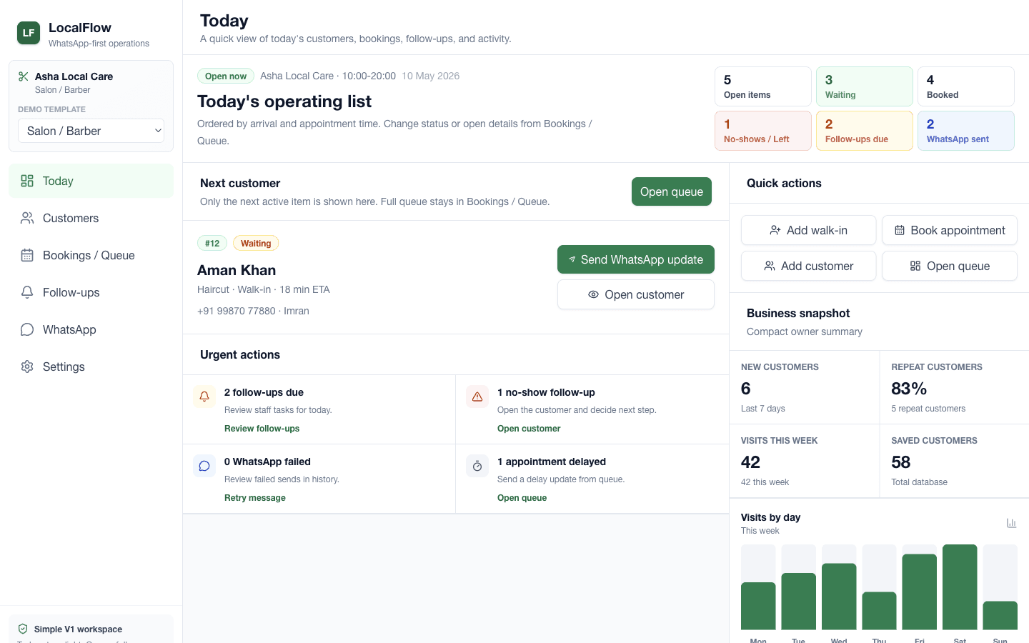 LocalFlow Today screen showing customer list, urgent actions, quick actions, and business snapshot.
